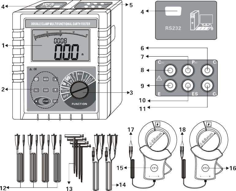 Structure-HV5800-Digital-Earth-Resistance-Tester.png