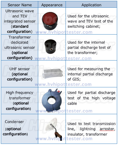 Sensor-Application-w.jpg