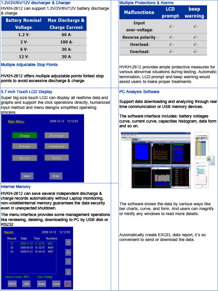 HVKH-2612-Intelligent-Battery-Activator-Discharger-pic1.png