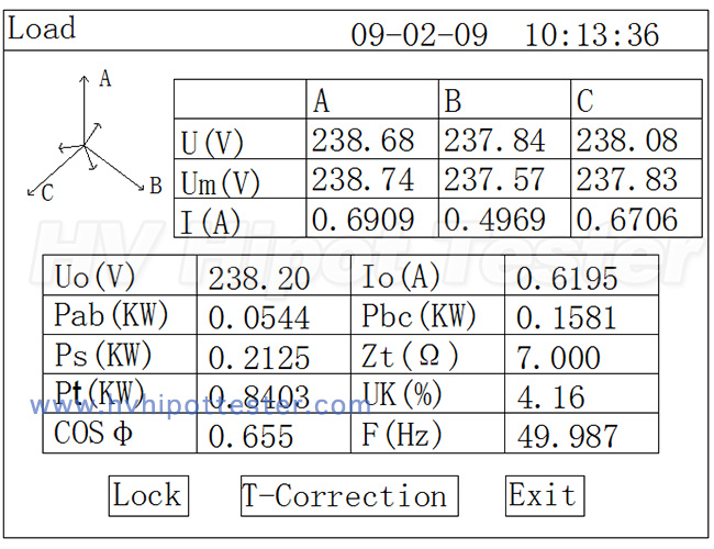 4test-data-load-test-page.jpg