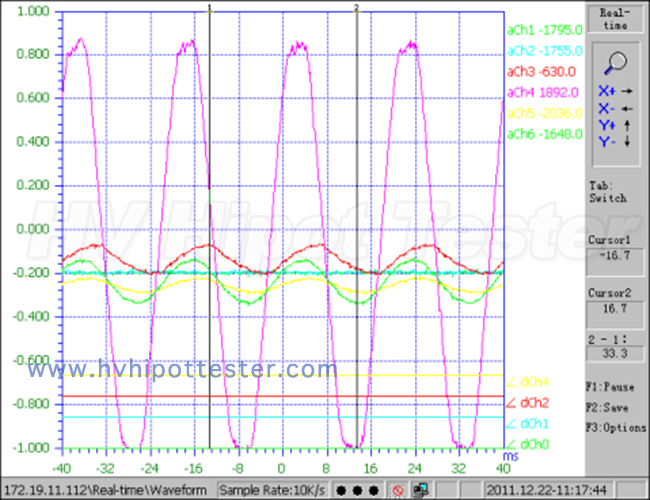 Real-time-Display-Waveform.jpg