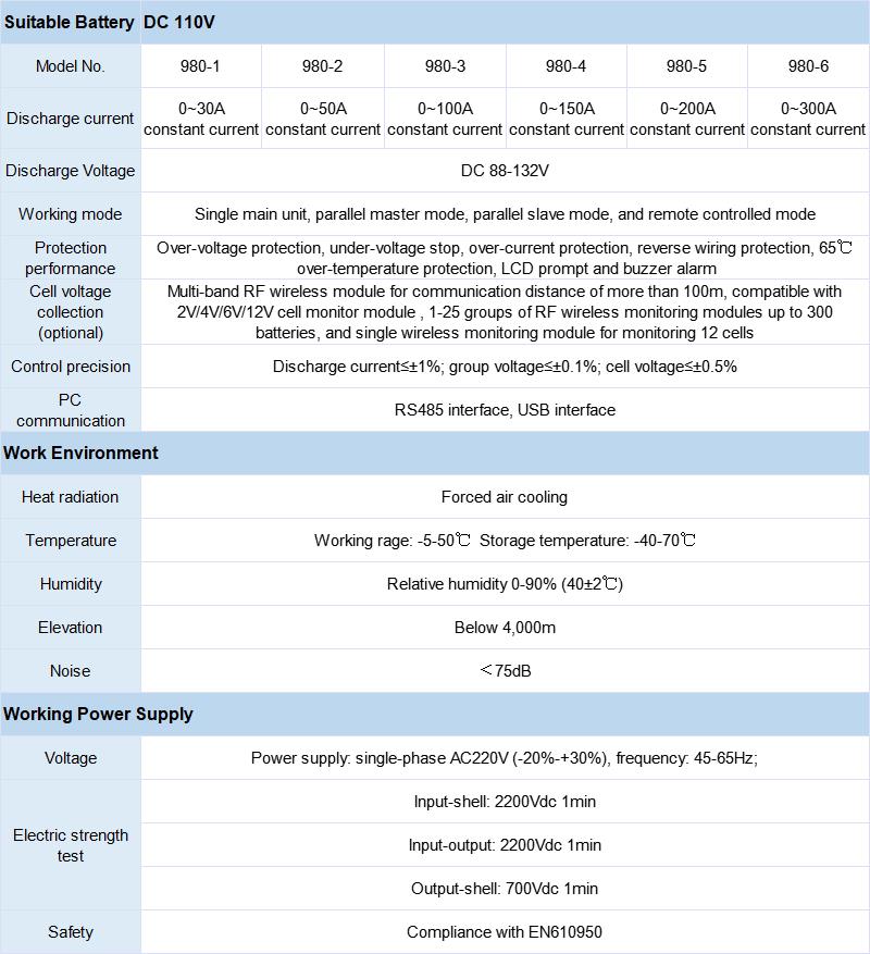 980-110V.jpg