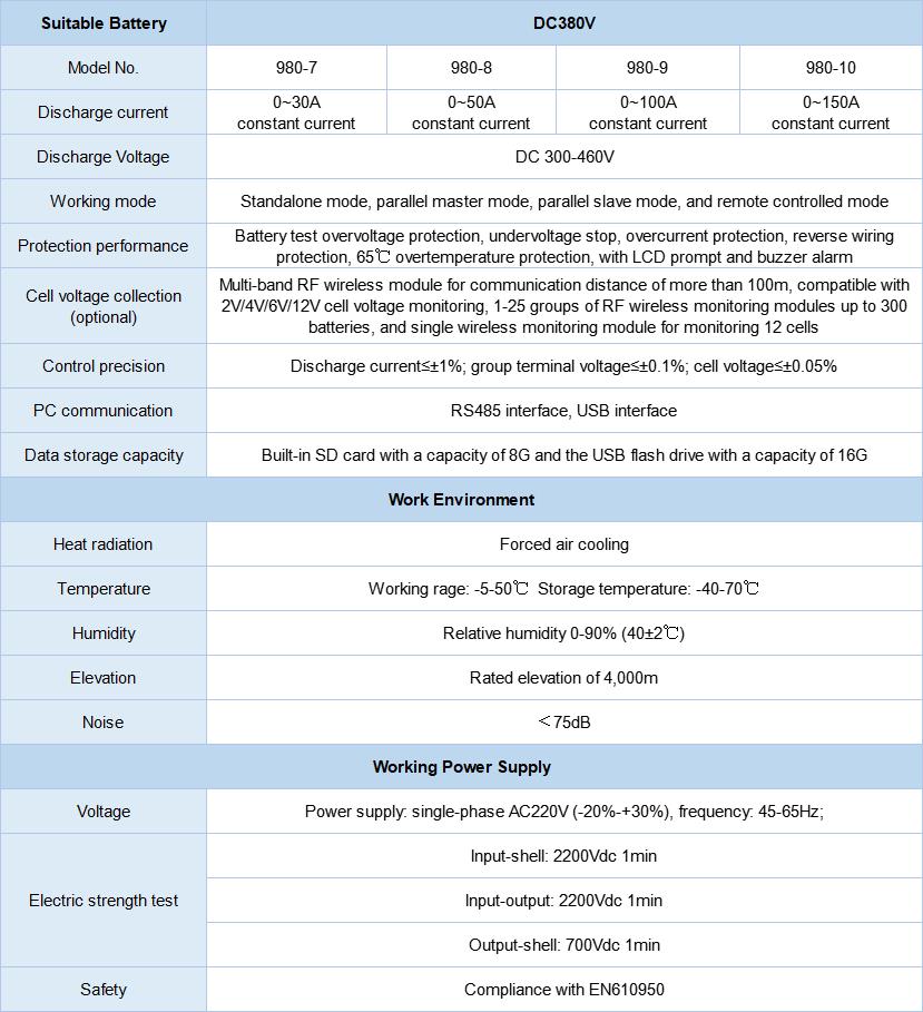 980-380V.jpg